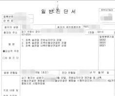 농구 중 부상으로 인한 십자인대파열 손해사정 사례